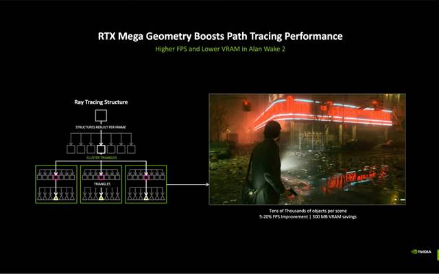 Nvidia Shows The Witcher 4 Forest Demo Running Path Tracing on an RTX 4070